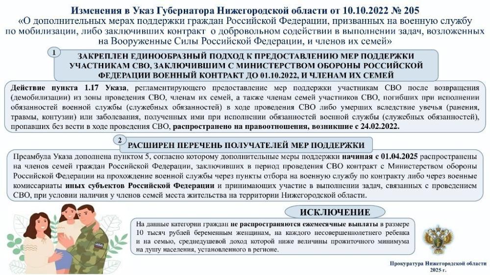 Разъяснительный материал, касающийся мер поддержки членов семей участников СВО